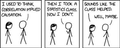 stick figure correlation cartoon